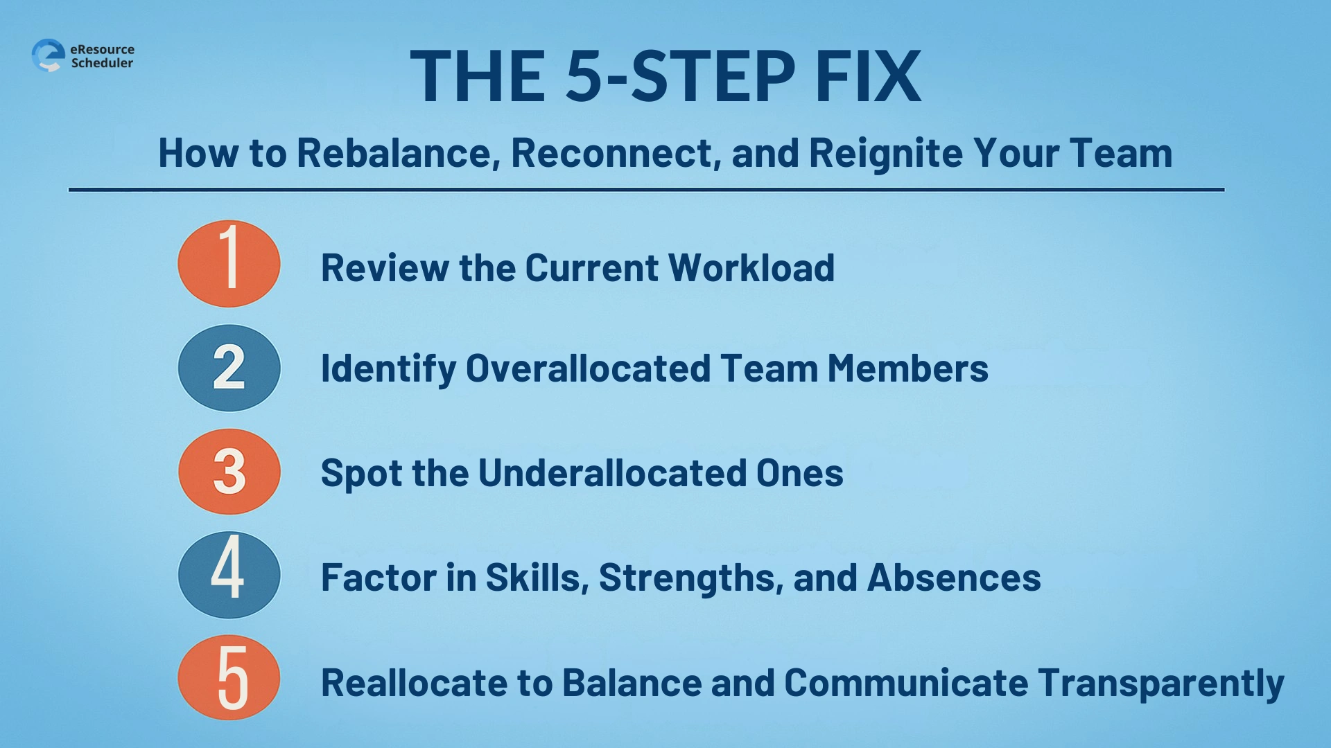 The 5-Step Fix: How to Rebalance, Reconnect, and Reignite Your Team